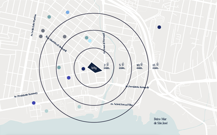 Você no controle da sua rotina.